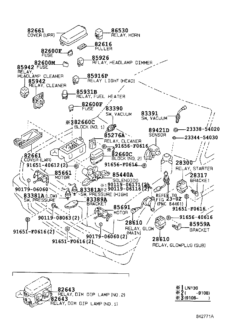 Interruptor y relé y computadora