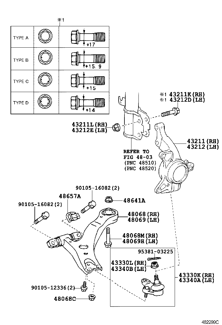 Front Axle Arm Steering Knuckle