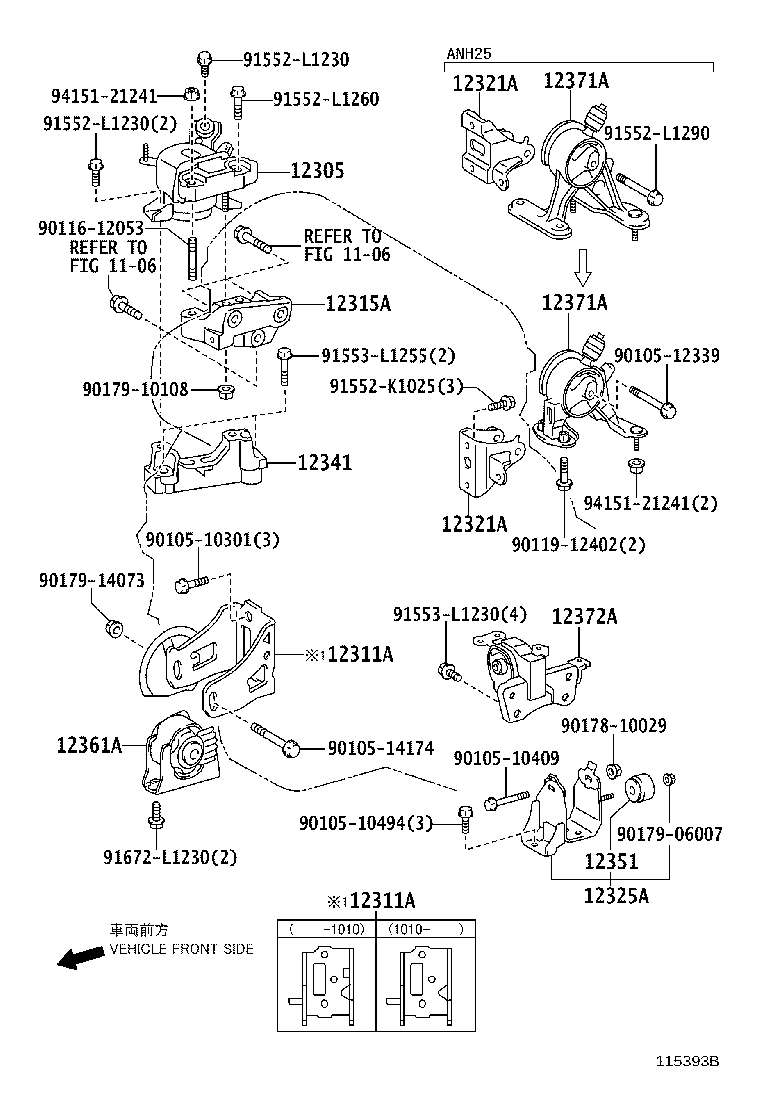 Mounting