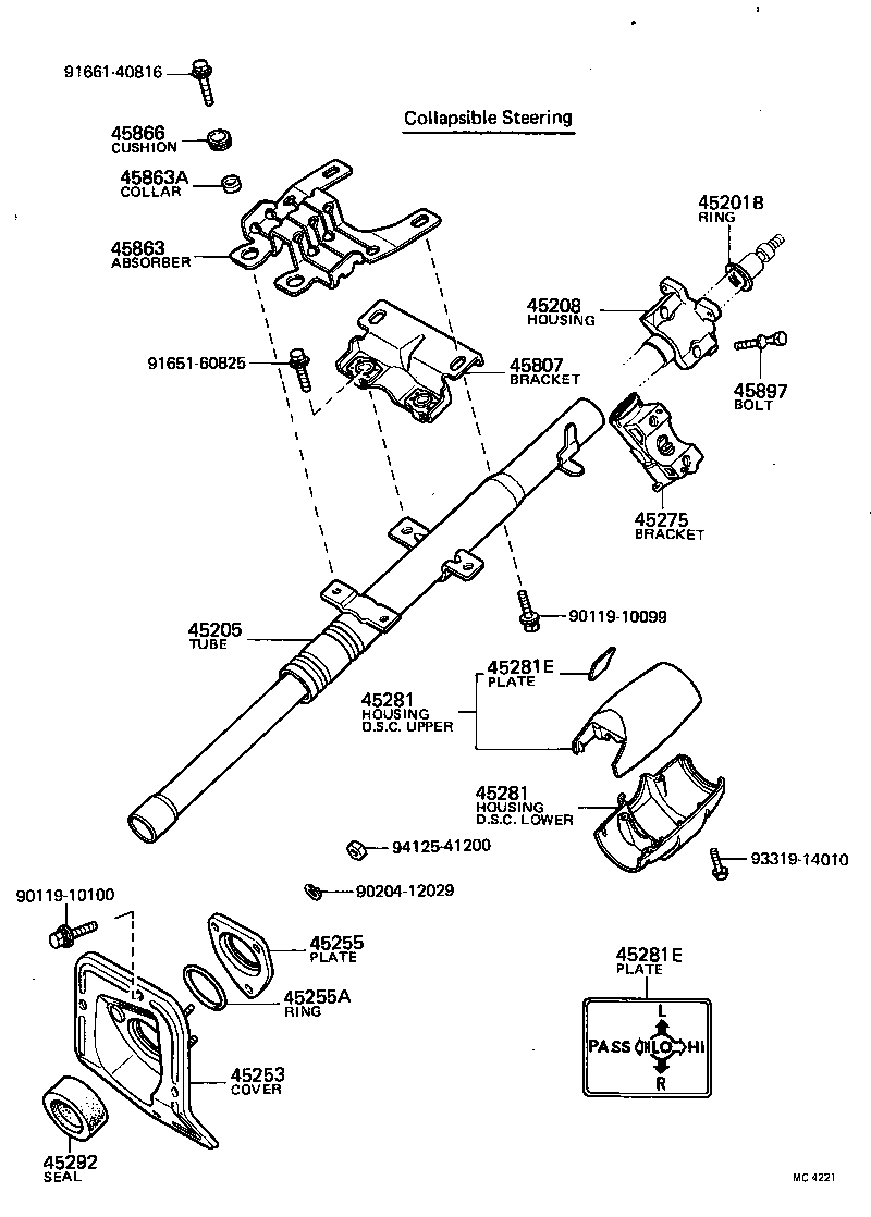 Steering Column & Shaft