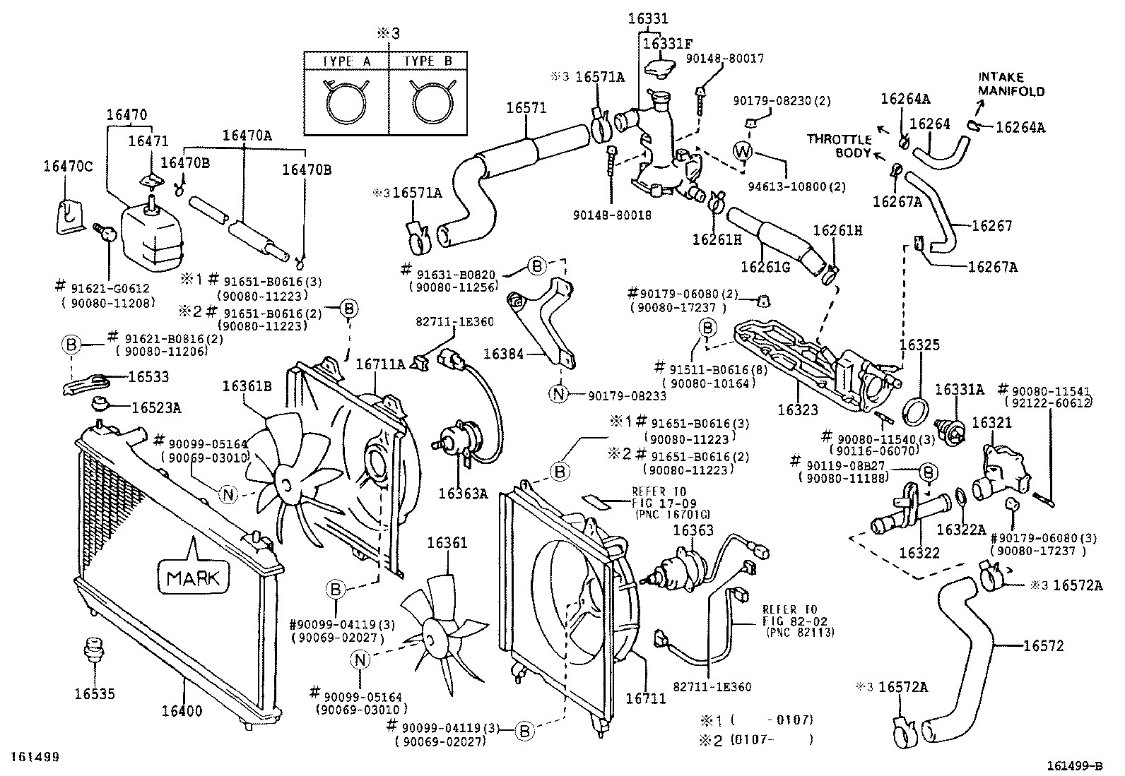 Radiator Water Outlet