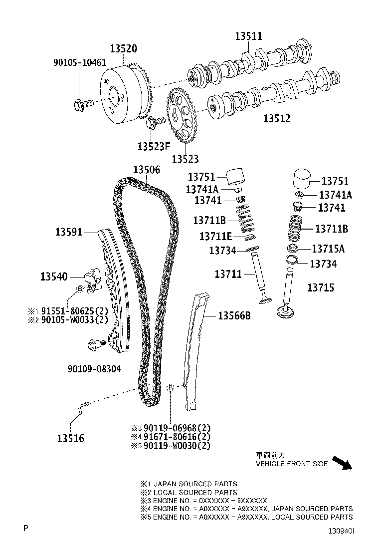 Camshaft & Valve