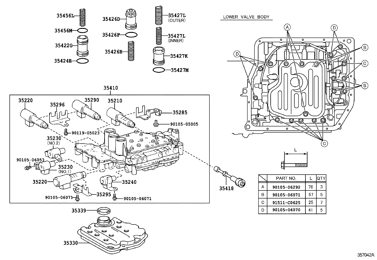 Valve Body Oil Strainer