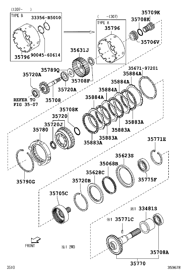 Planetary Gear, Reverse Piston & Counter Gear