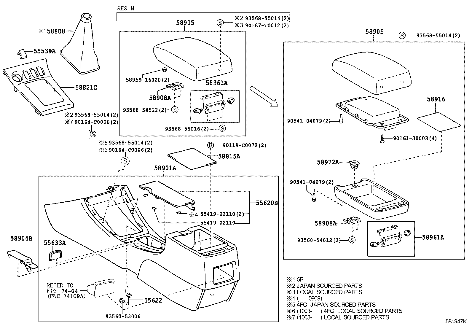 Console Box & Bracket