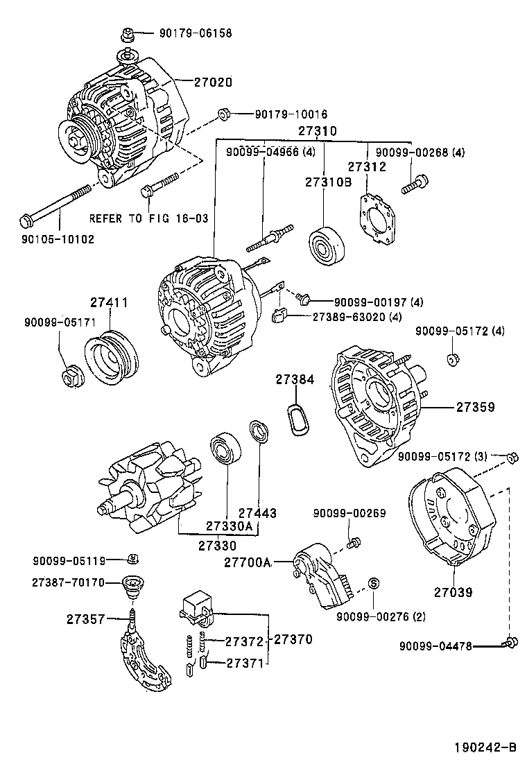 Alternator