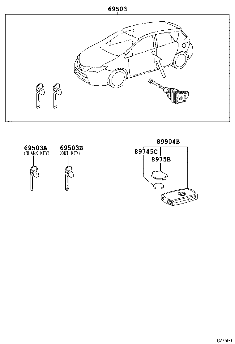 Lock Cylinder Set