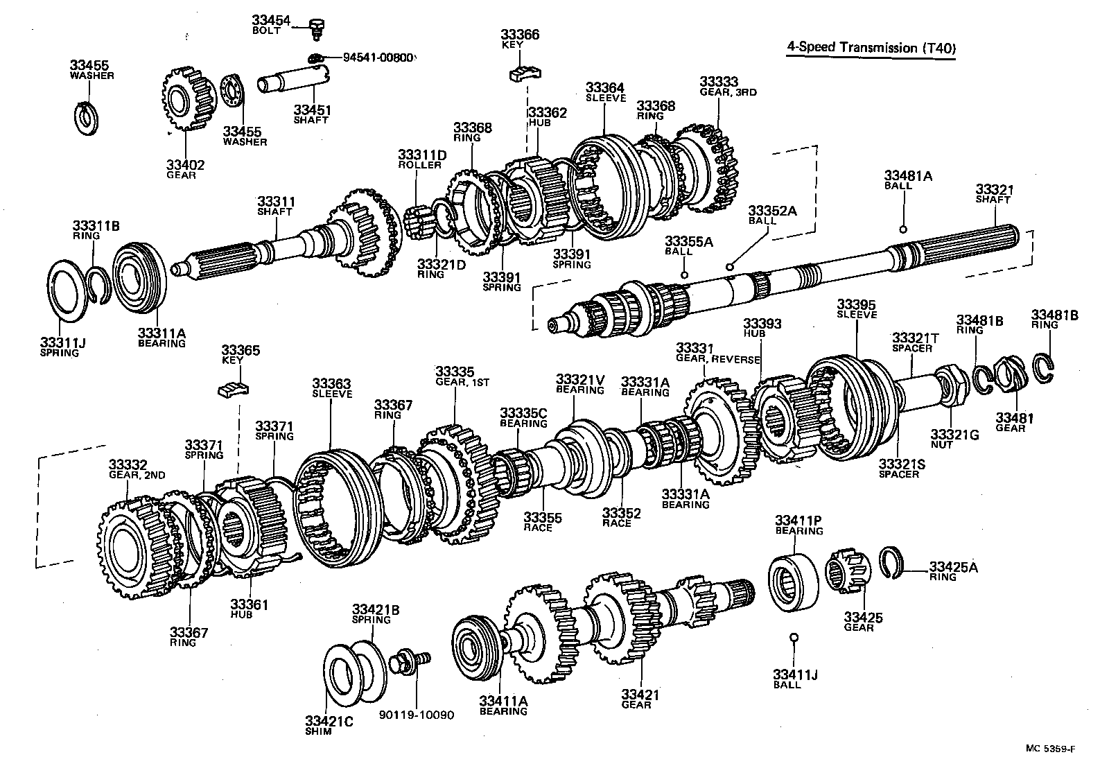 Transmission Gear