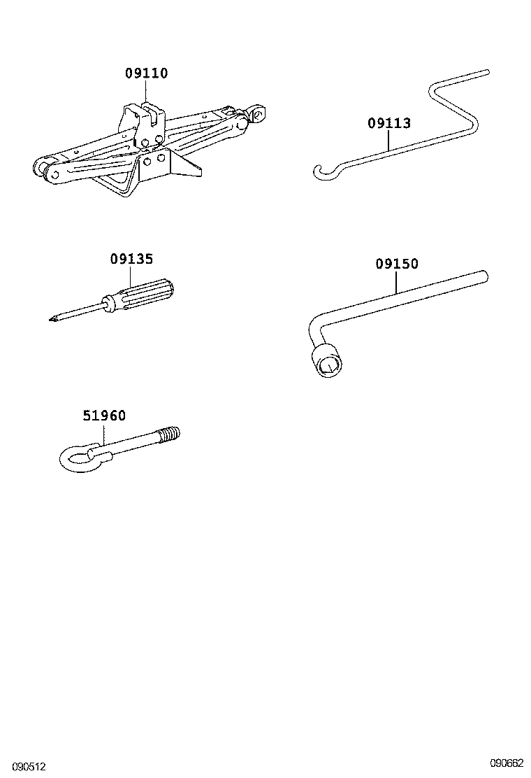 Standard Tool