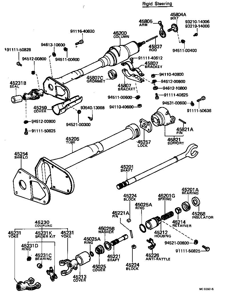 Steering Column & Shaft