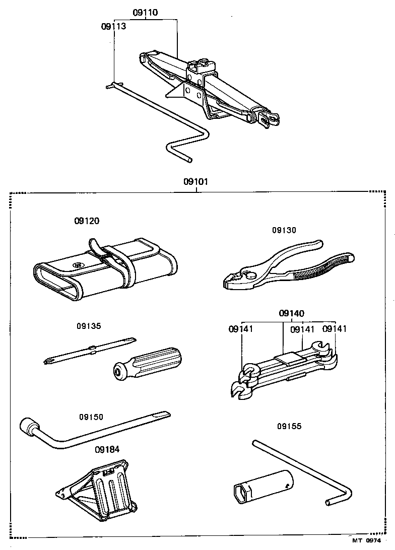 Standard Tool