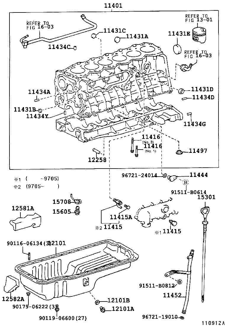 Cylinder Block