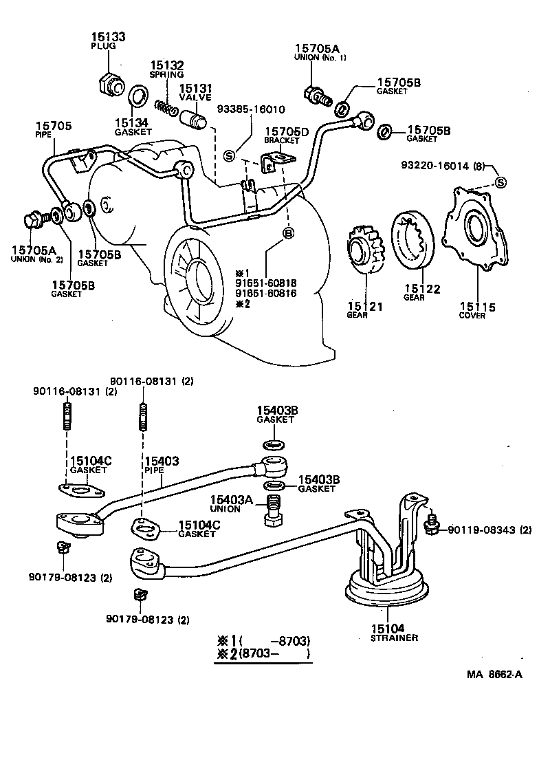 Bomba de aceite del motor