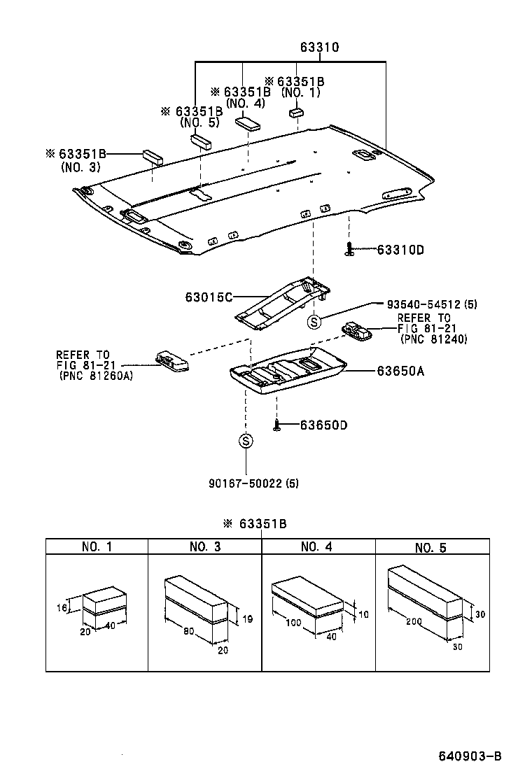 Headlining & Silencer Pad