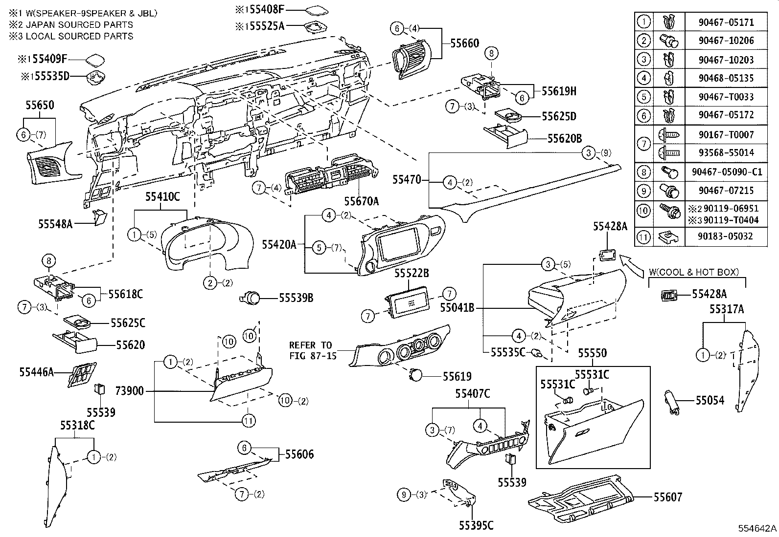 Instrument Panel Glove Compartment