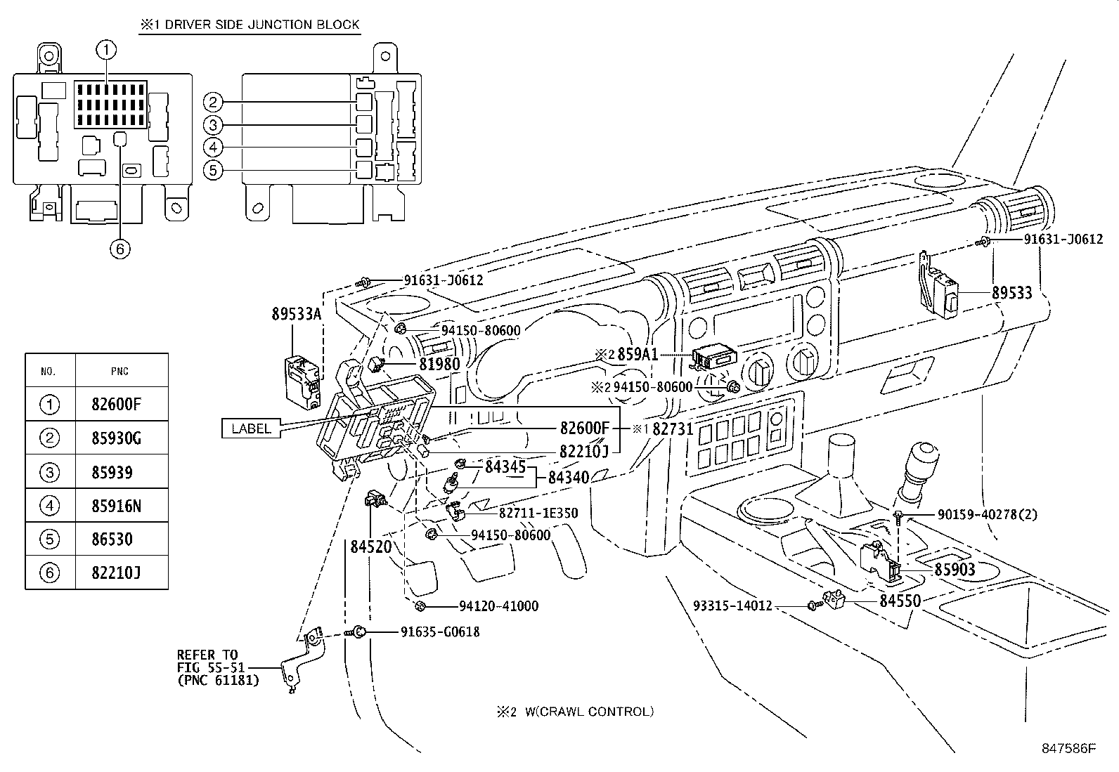 Switch & Relay & Computer