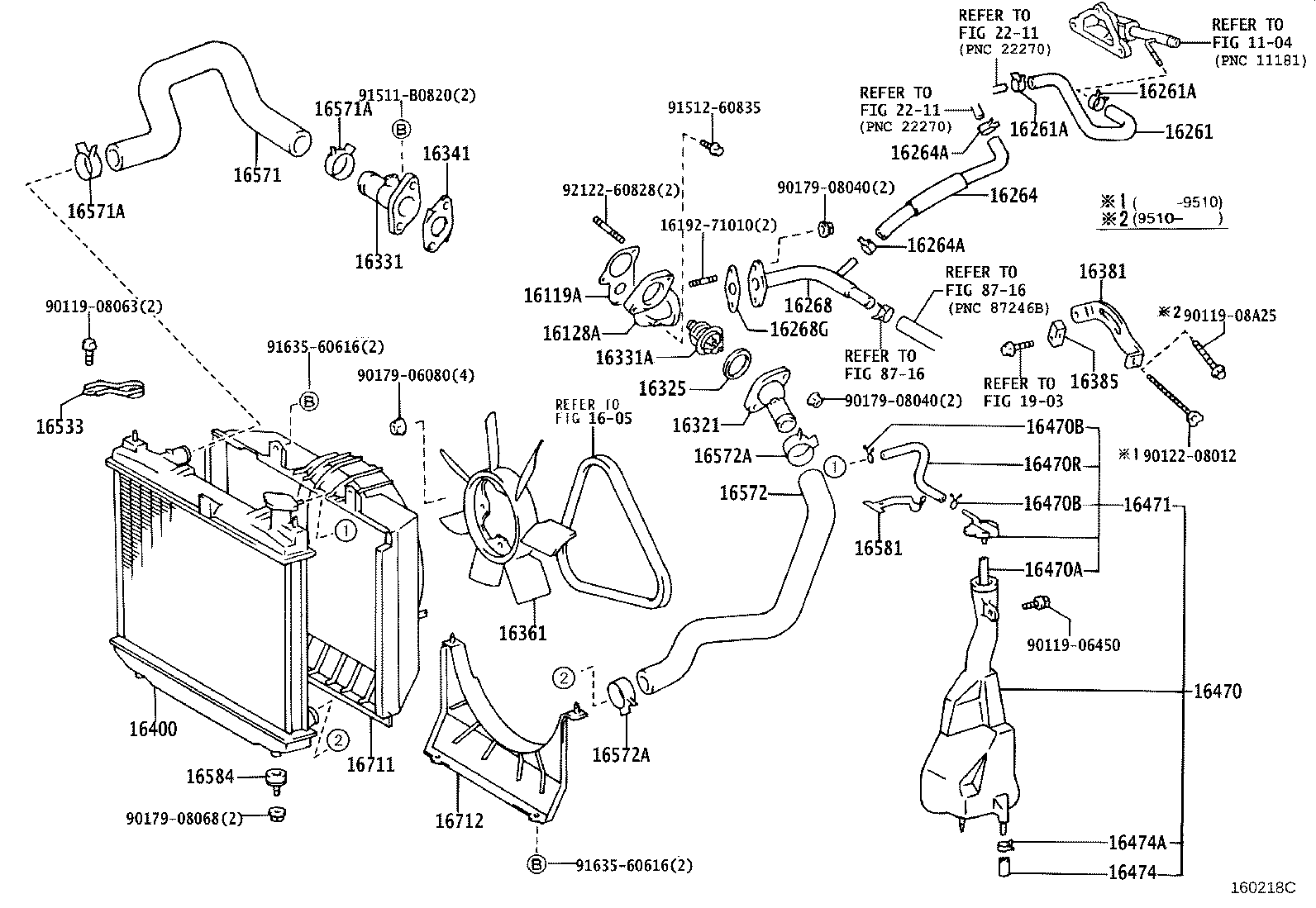 Salida de agua del radiador