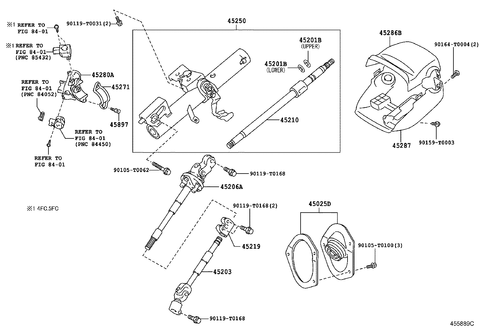 Steering Column & Shaft