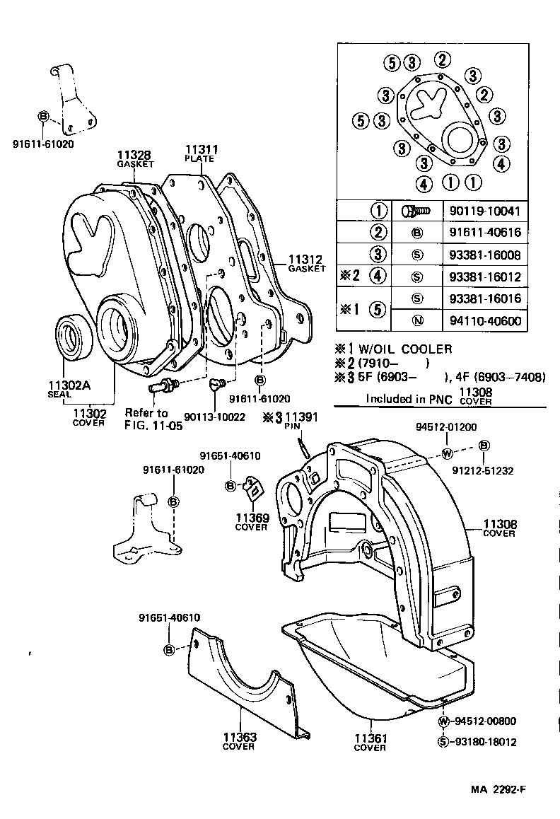 Timing Gear Cover & Rear End Plate