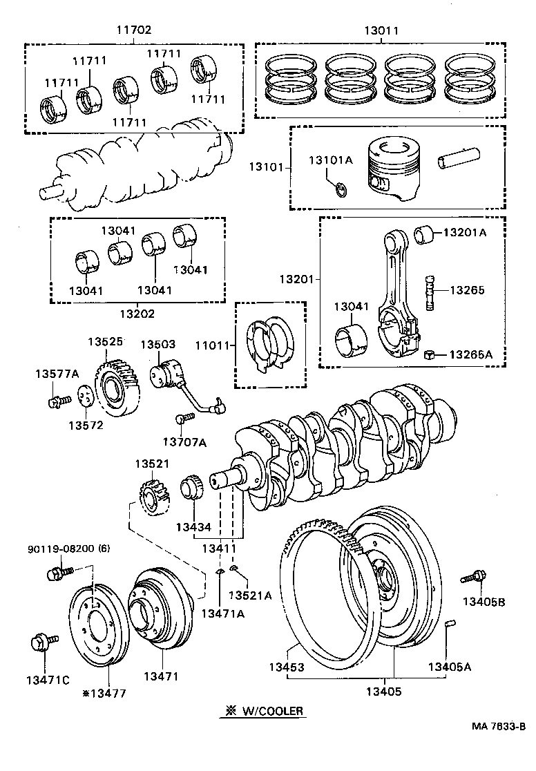 Cigüeñal y pistón