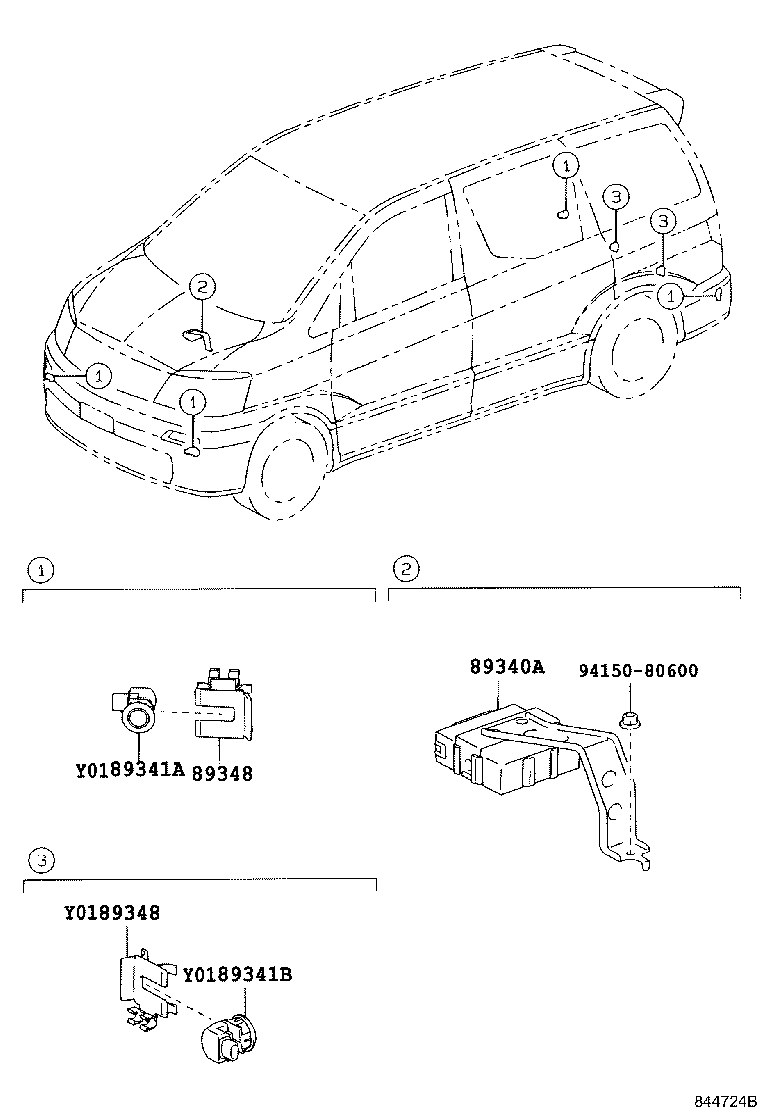 Clearance Back Sonar