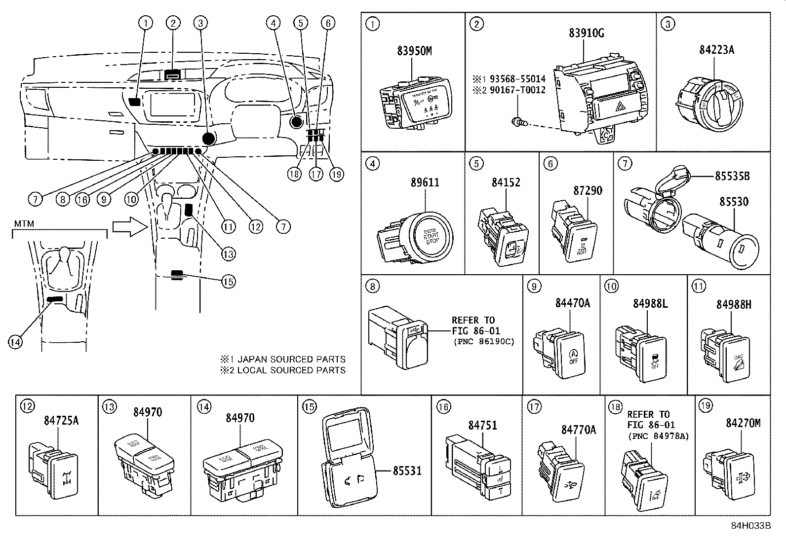 Switch & Relay & Computer