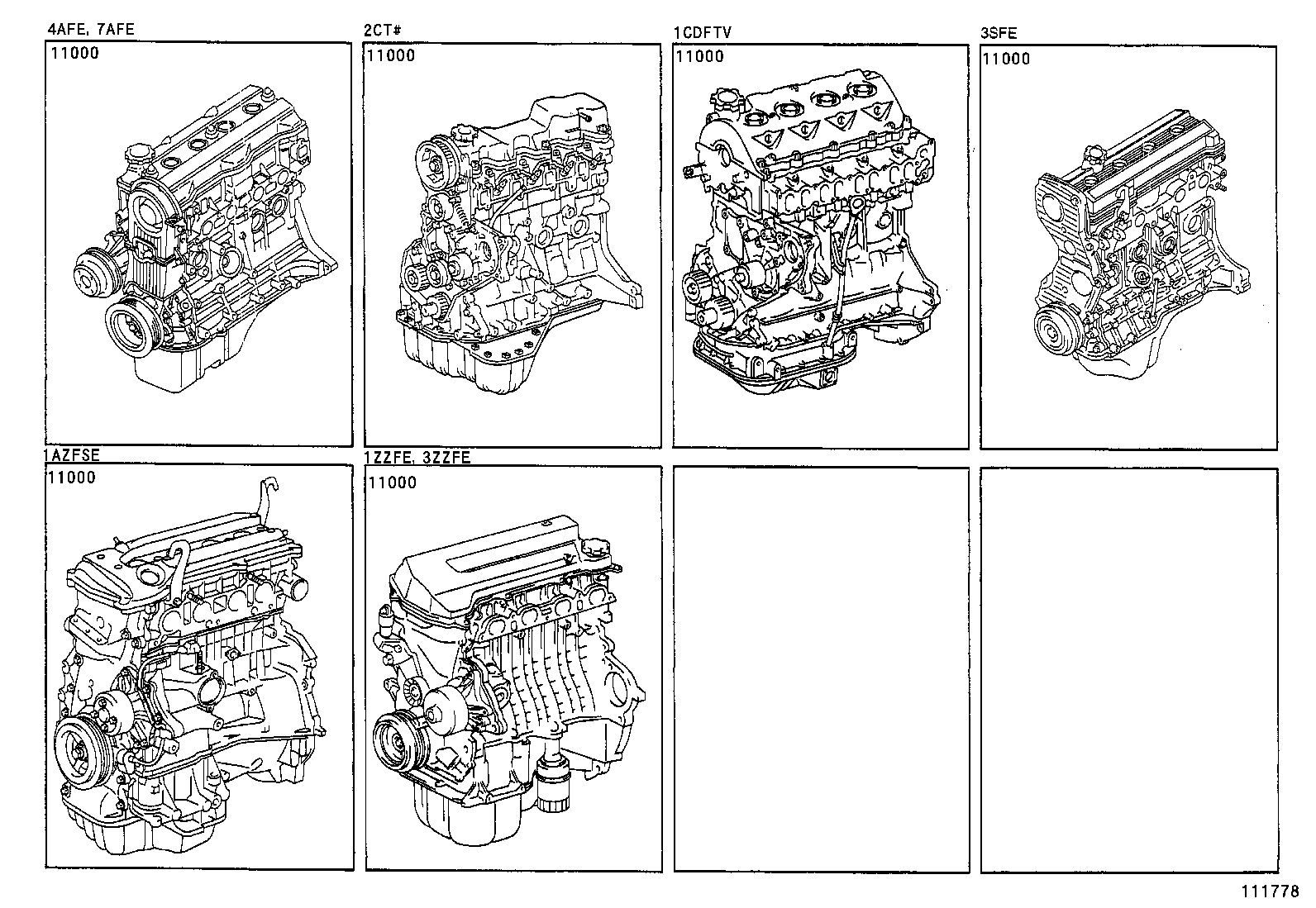 Partial Engine Assembly