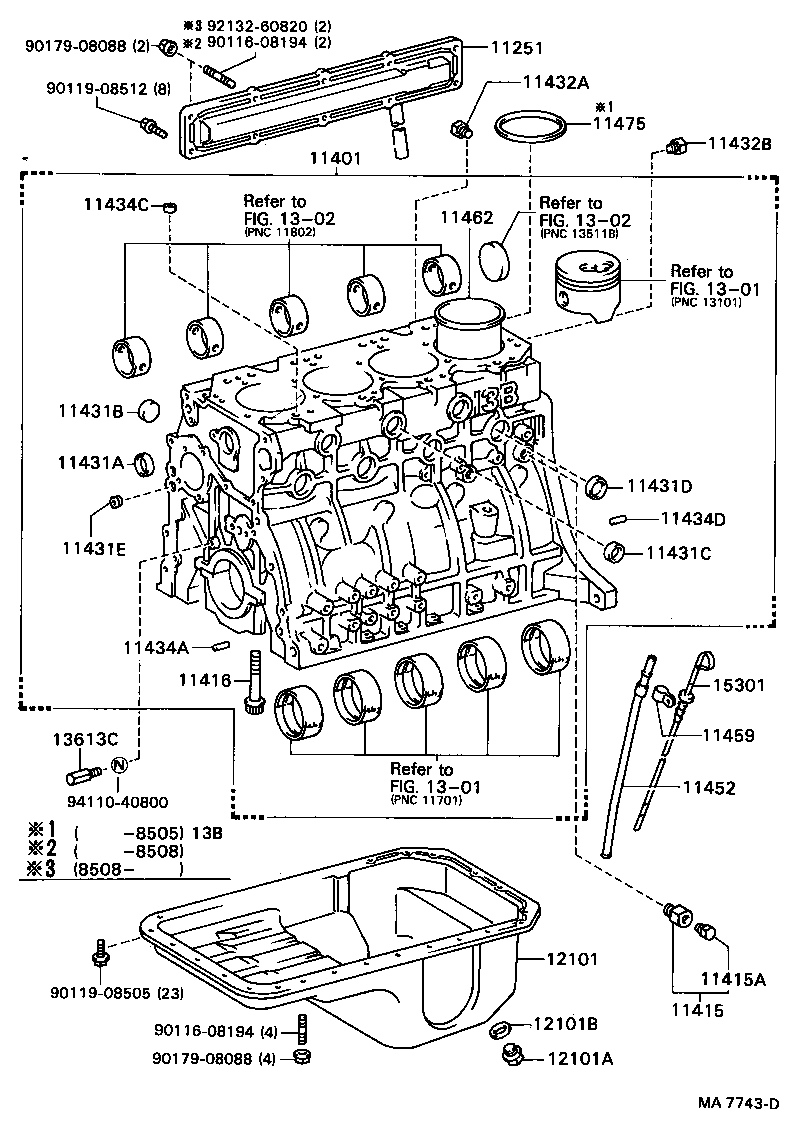 Cylinder Block