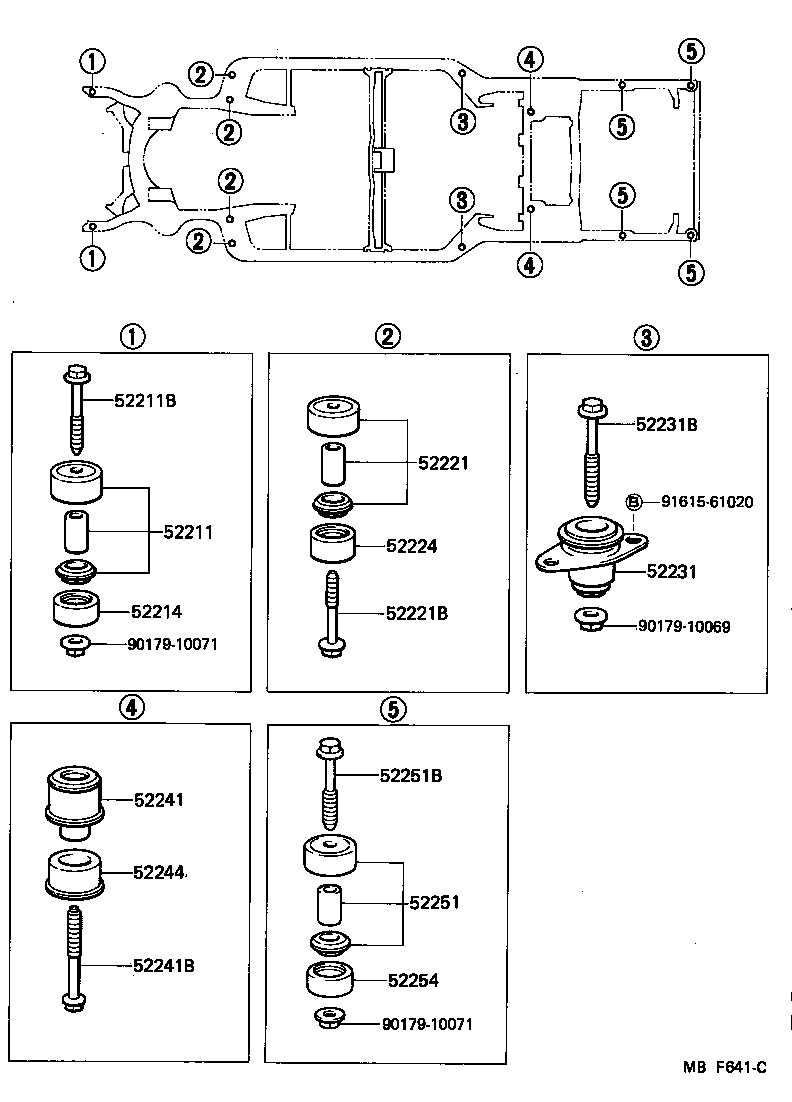 Body Mounting