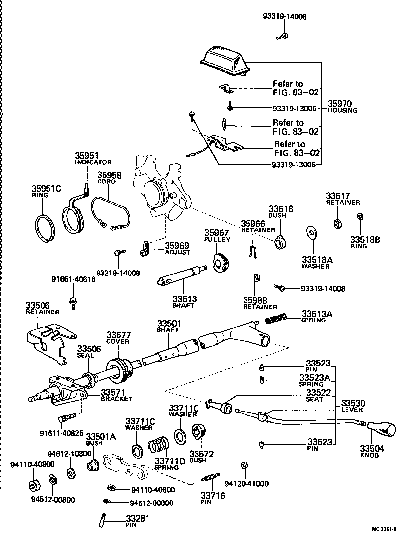 Control Shaft & Crossshaft