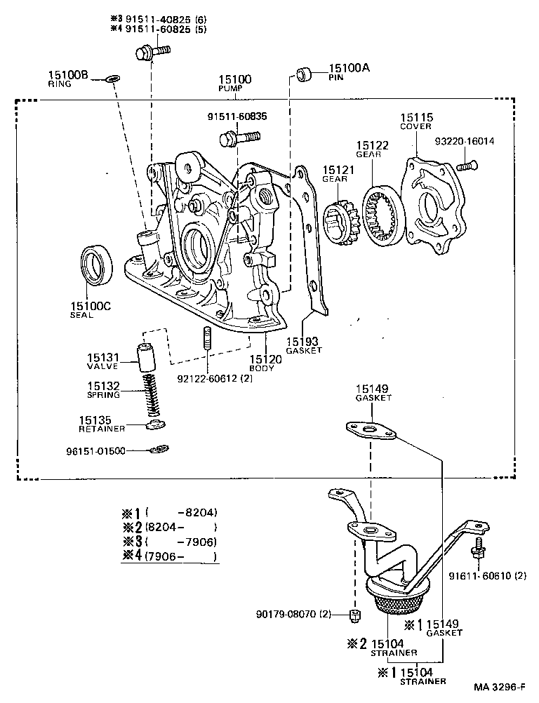Engine Oil Pump