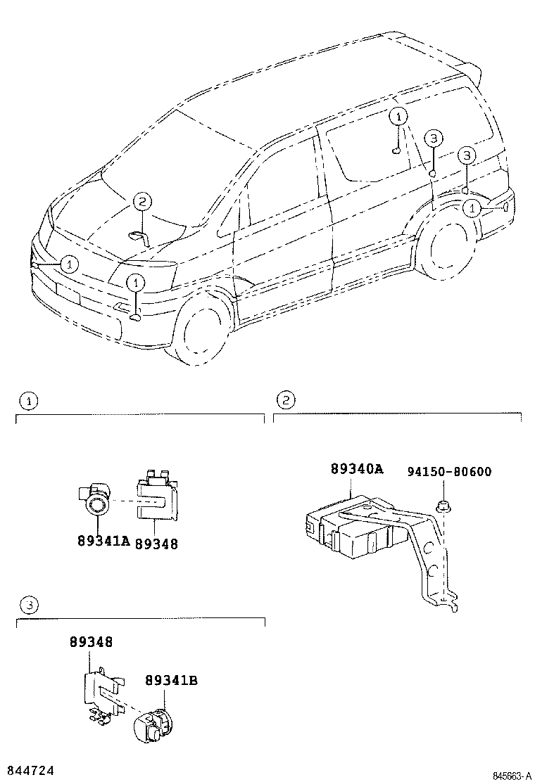 Clearance Back Sonar