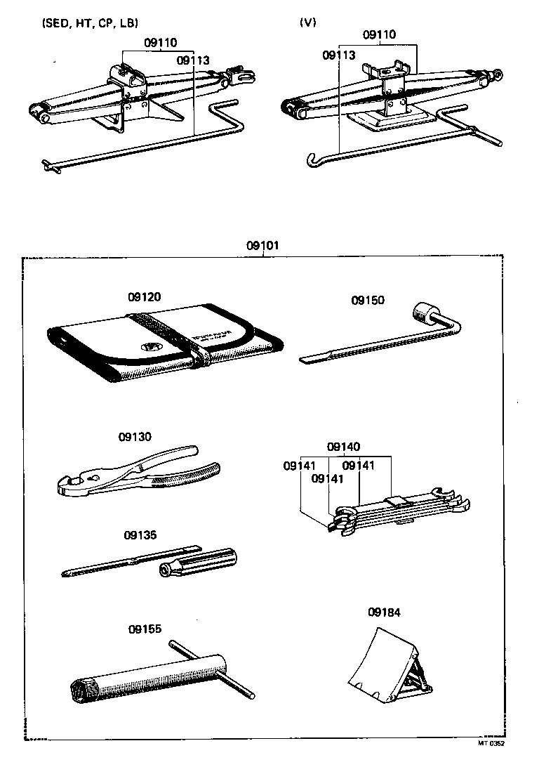 Standard Tool