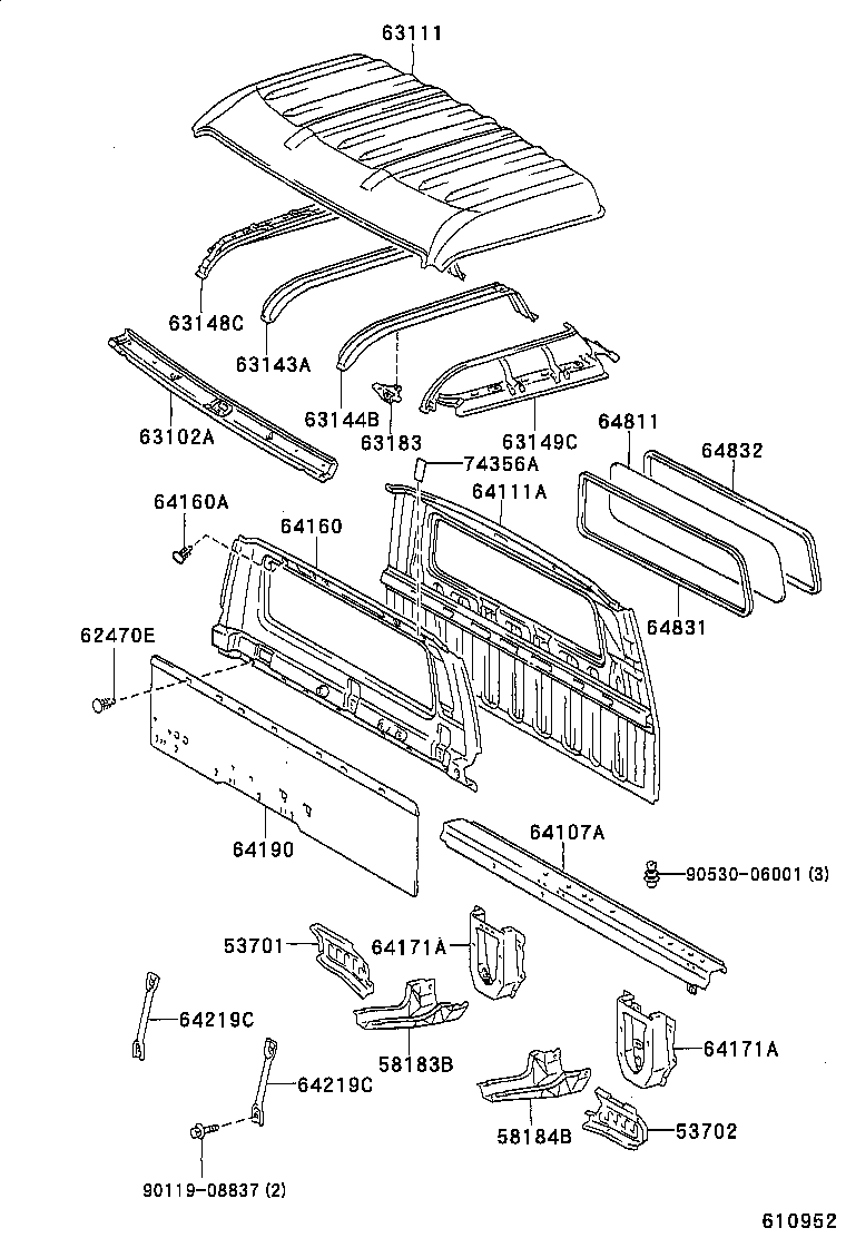 Panel & Back Panel