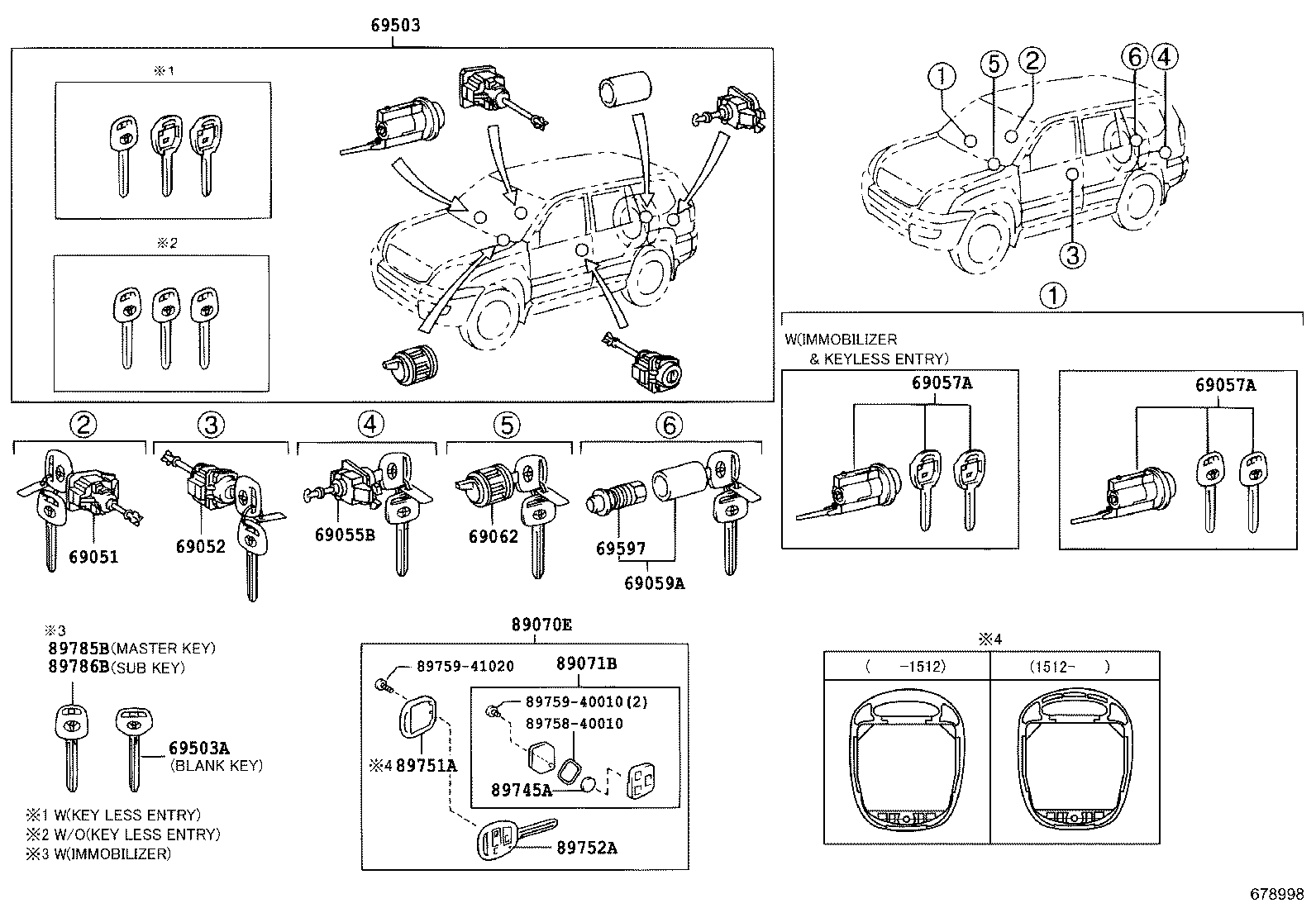 Lock Cylinder Set
