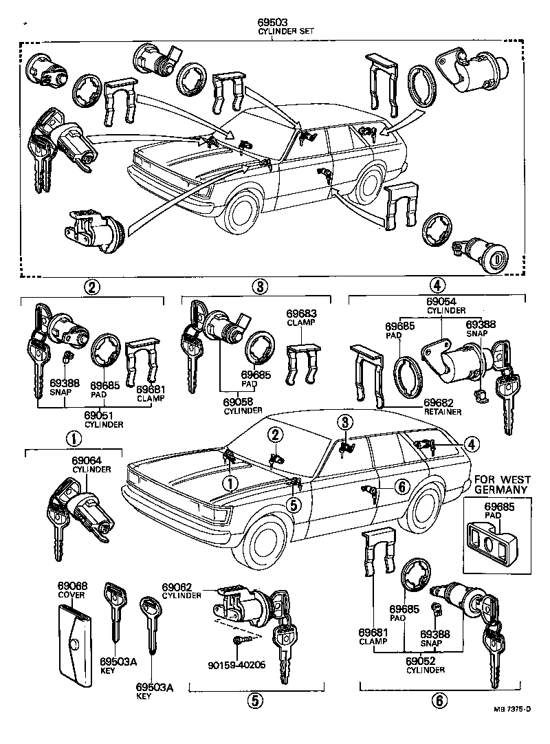 Lock Cylinder Set