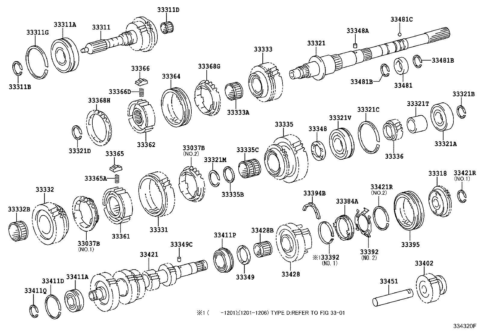 Engranaje de transmisión