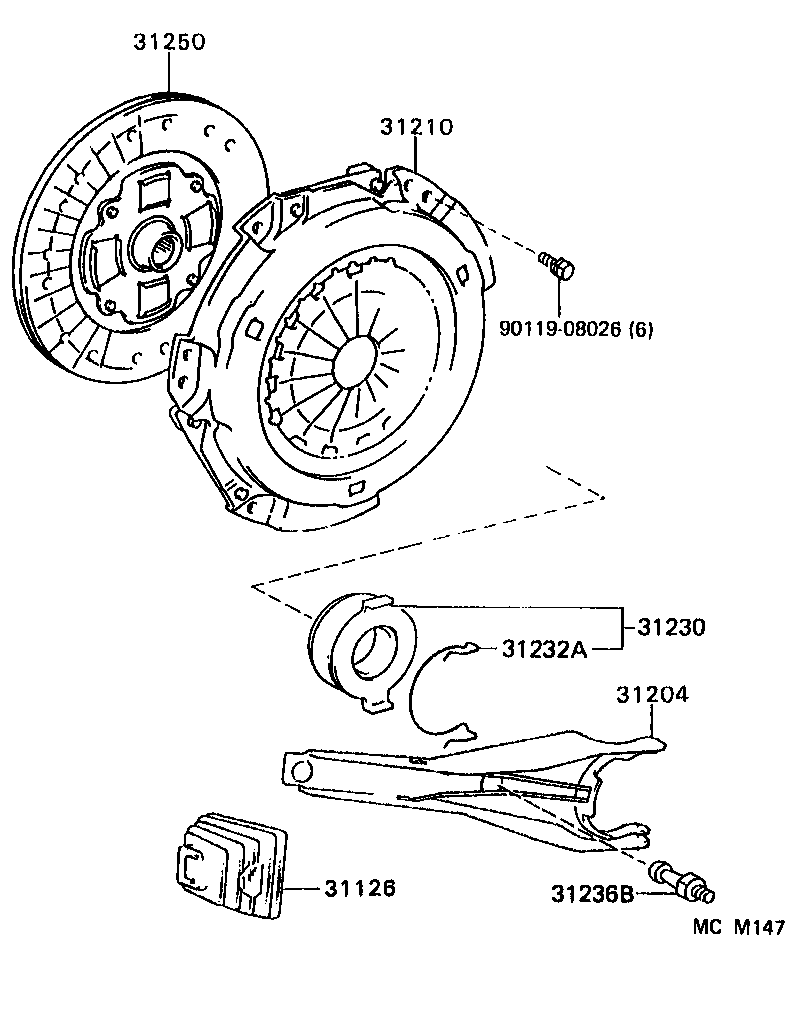 Clutch & Release Fork