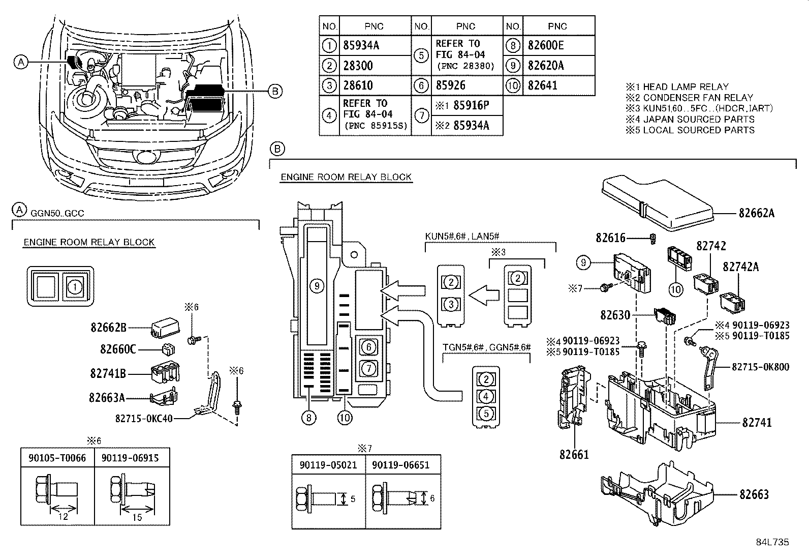 Switch & Relay & Computer