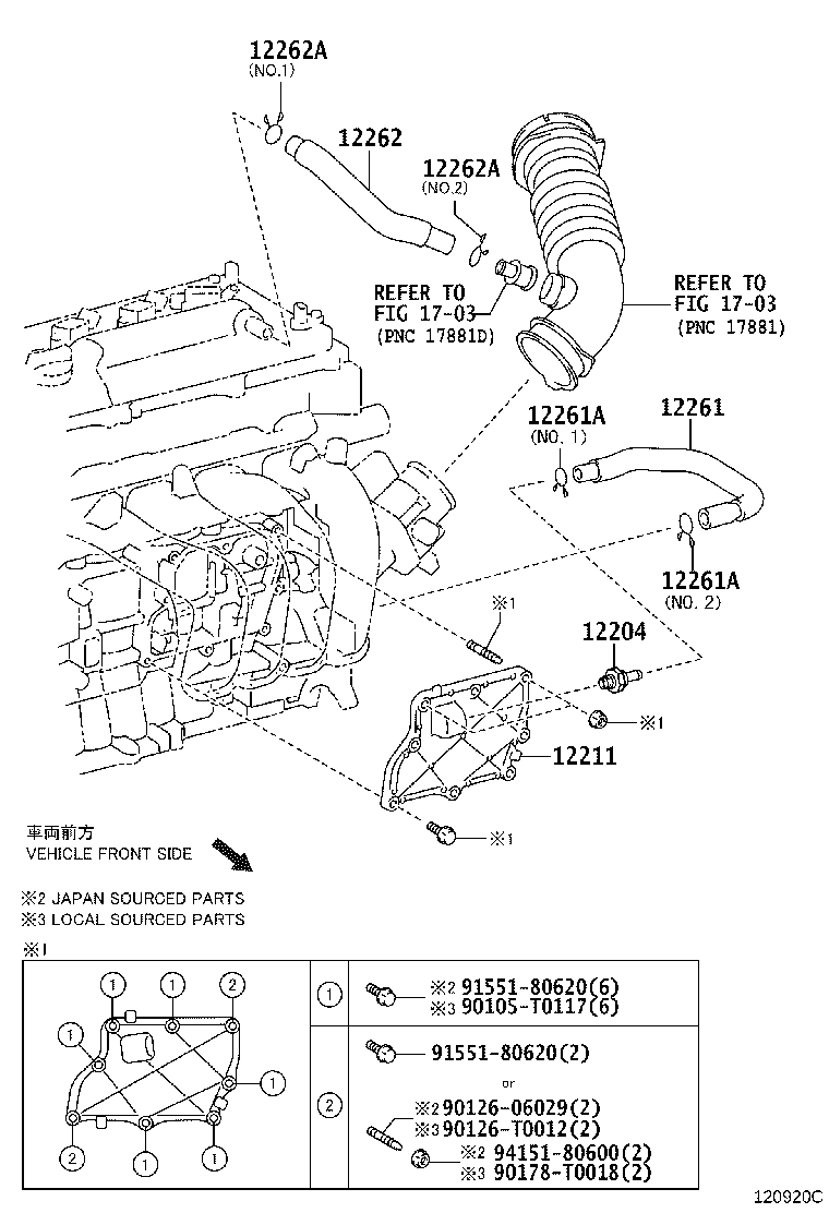 Ventilation Hose