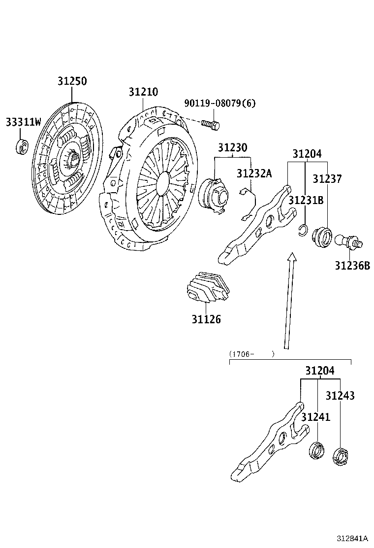 Clutch & Release Fork