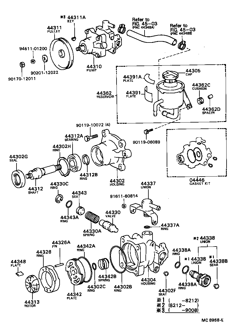 Bomba de paletas y depósito