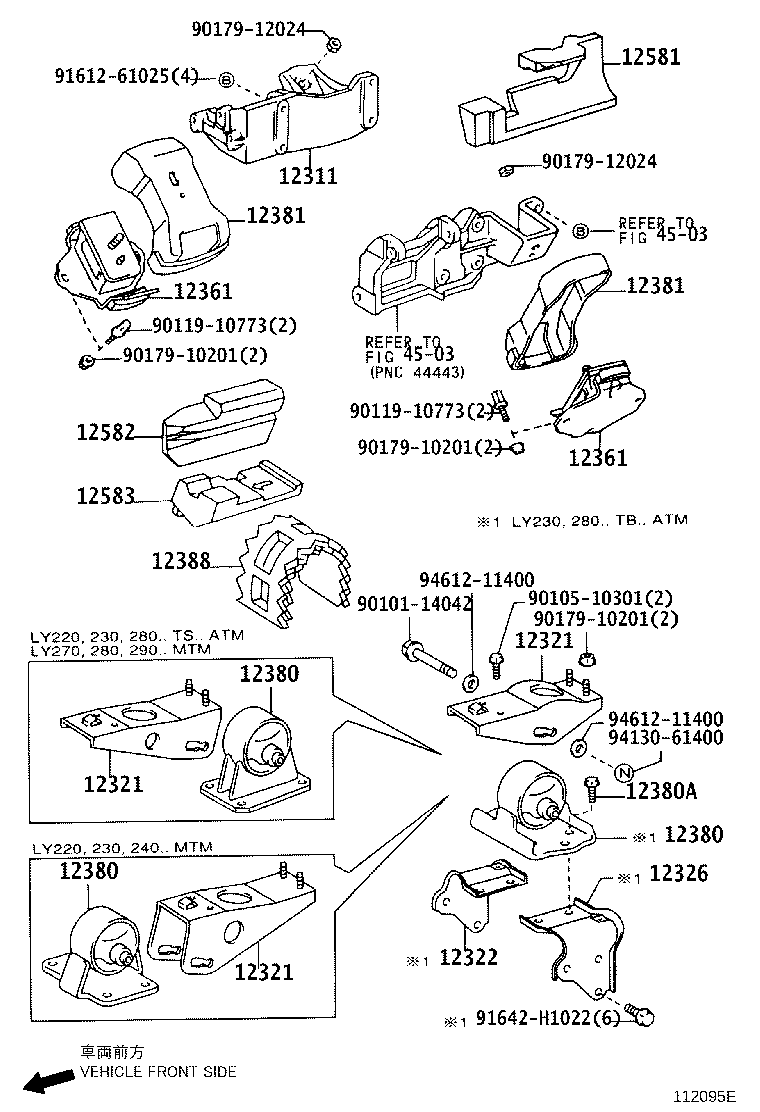 Mounting