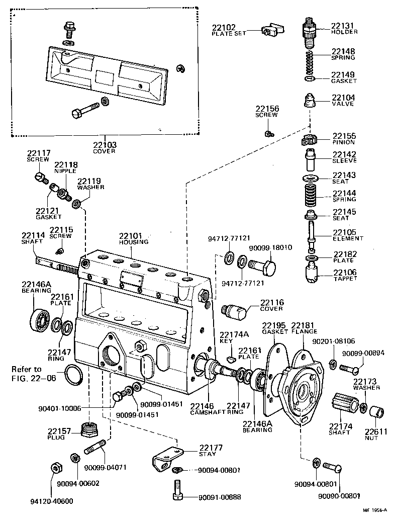 Injection Pump Body