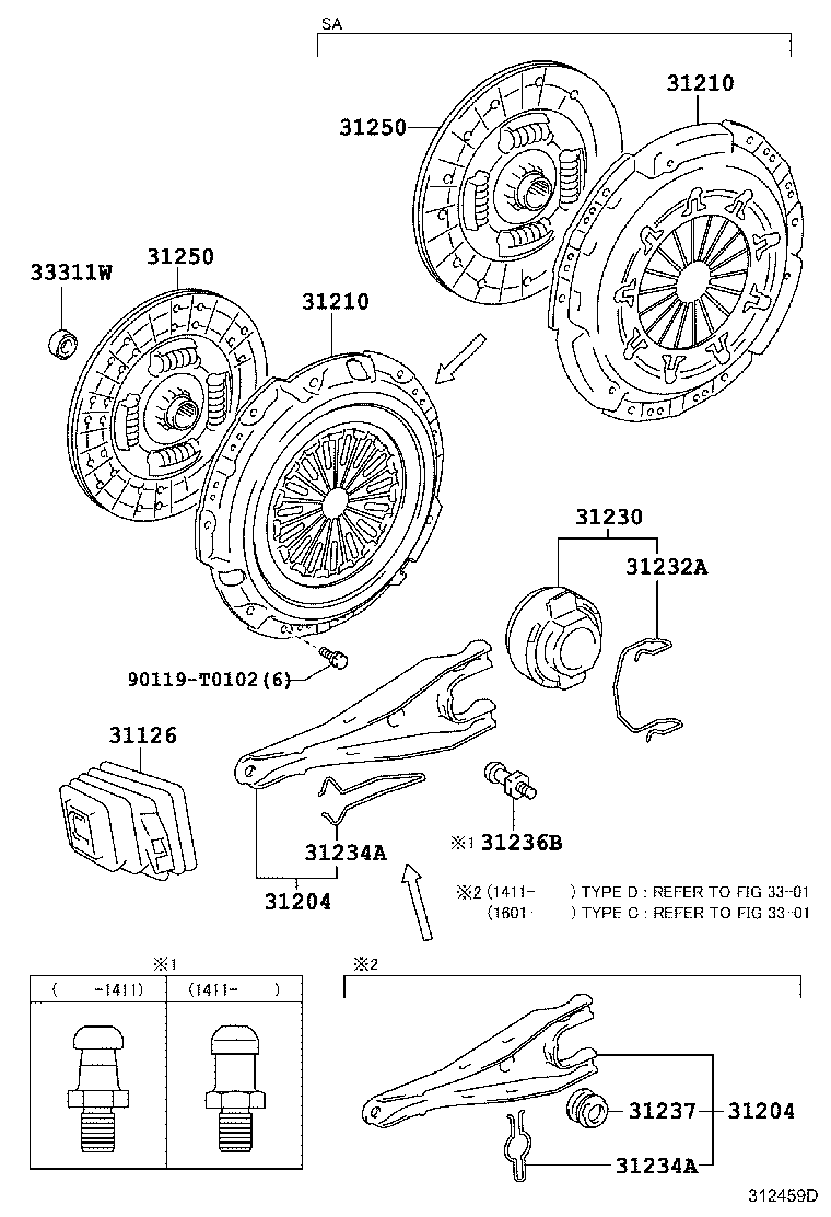 Clutch & Release Fork