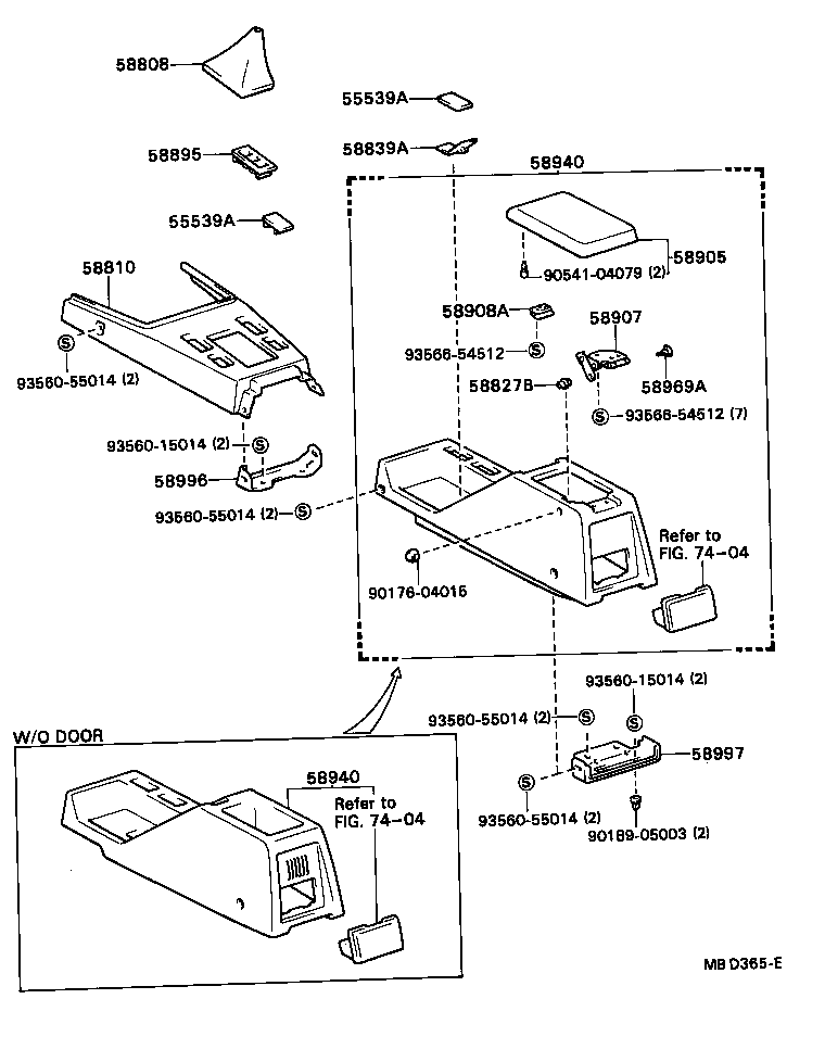 Console Box & Bracket