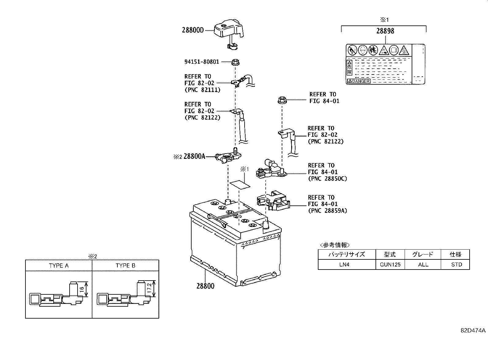 Battery Battery Cable