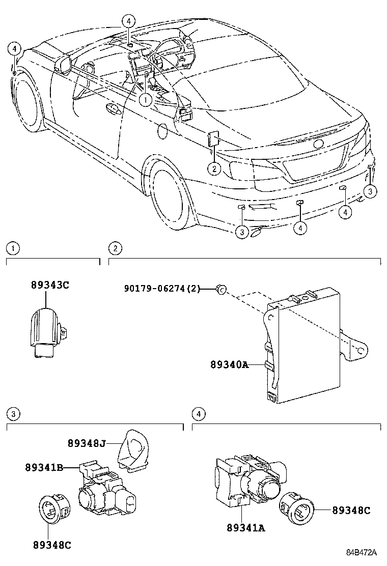 Clearance Back Sonar