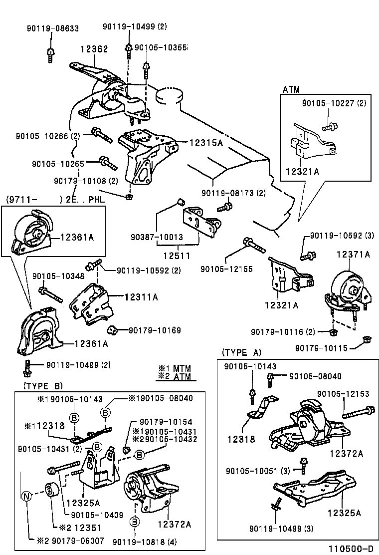 Mounting
