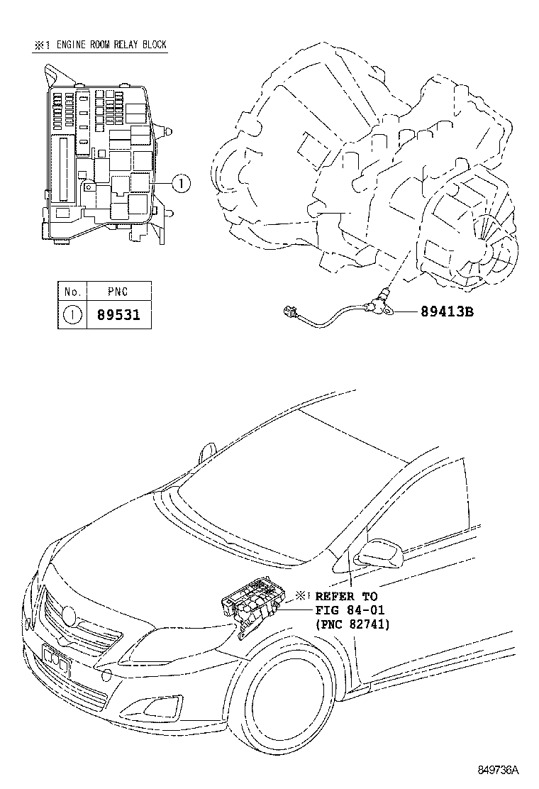 Overdrive & Electronic Controlled Transmission